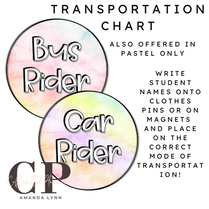 Magical Decor: Transportation Chart