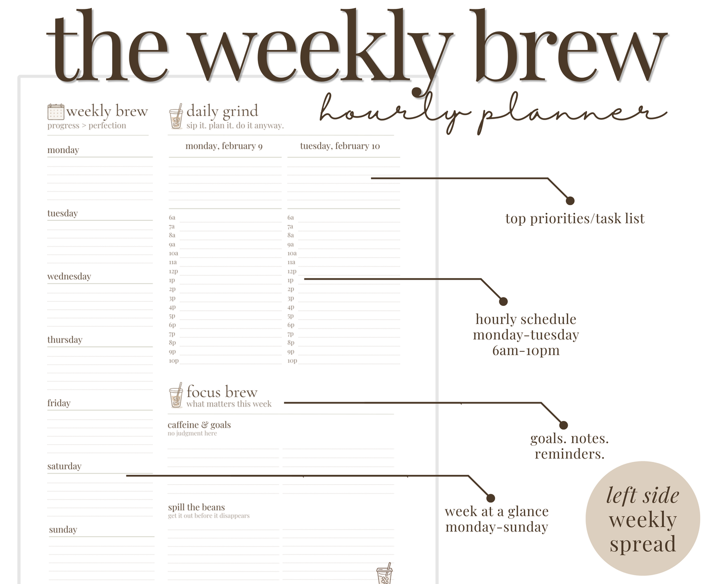 hourly planner | disc-bound | the weekly brew